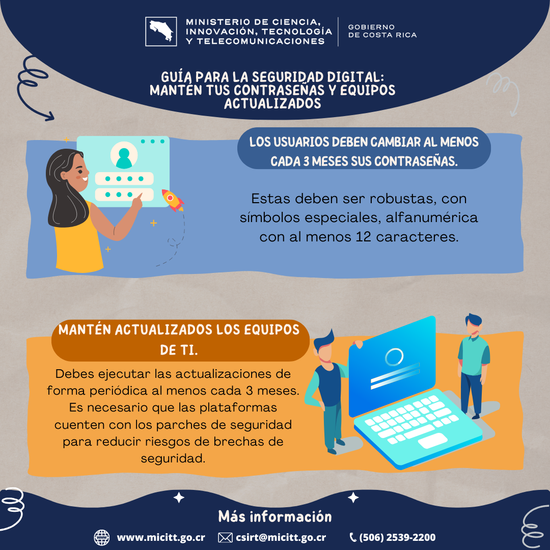 Infografía Guía para la Seguridad Digital