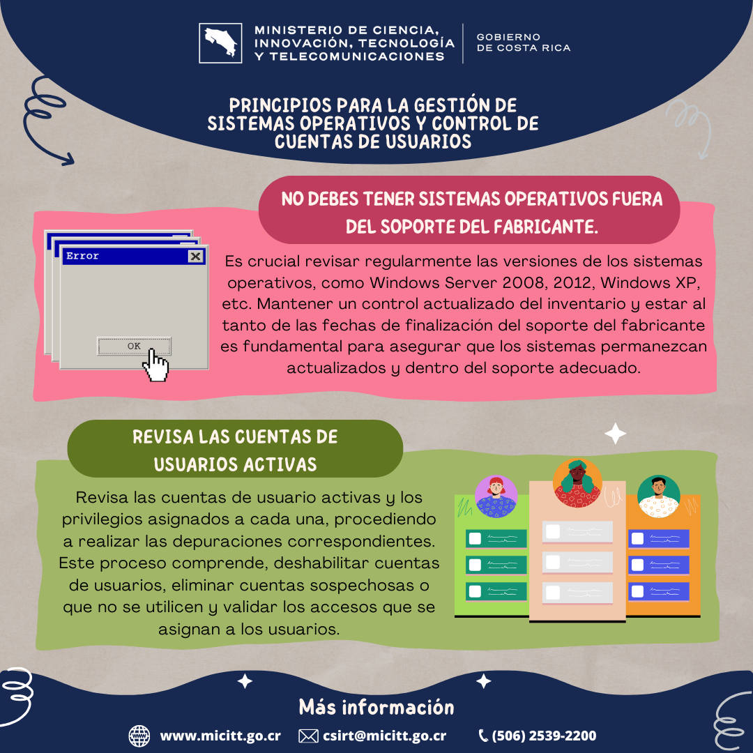 Infografía Principios para la Gestión de Sistemas Operativos y Control de Cuentas