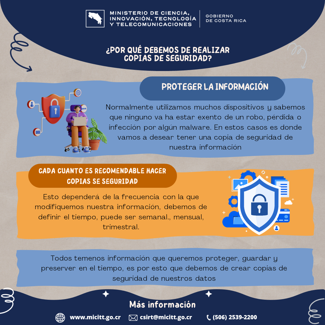 Infografía Por que debemos de realizar copias de seguridad