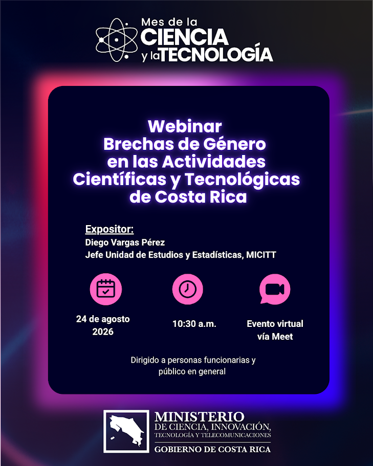 Invitación de la actividad