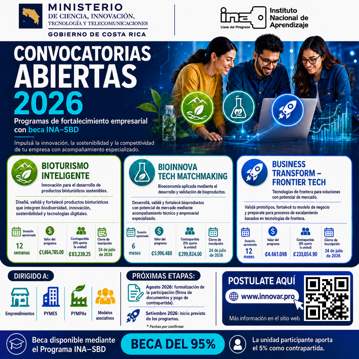 Afiche con información de los programas ofrecidos