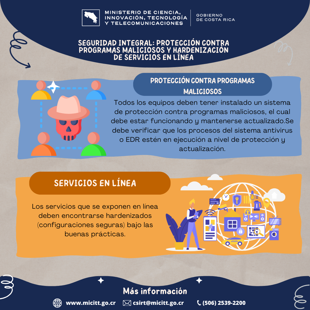 Infografía Protección contra Programas Maliciosos y Hardenización de Servicios en Línea