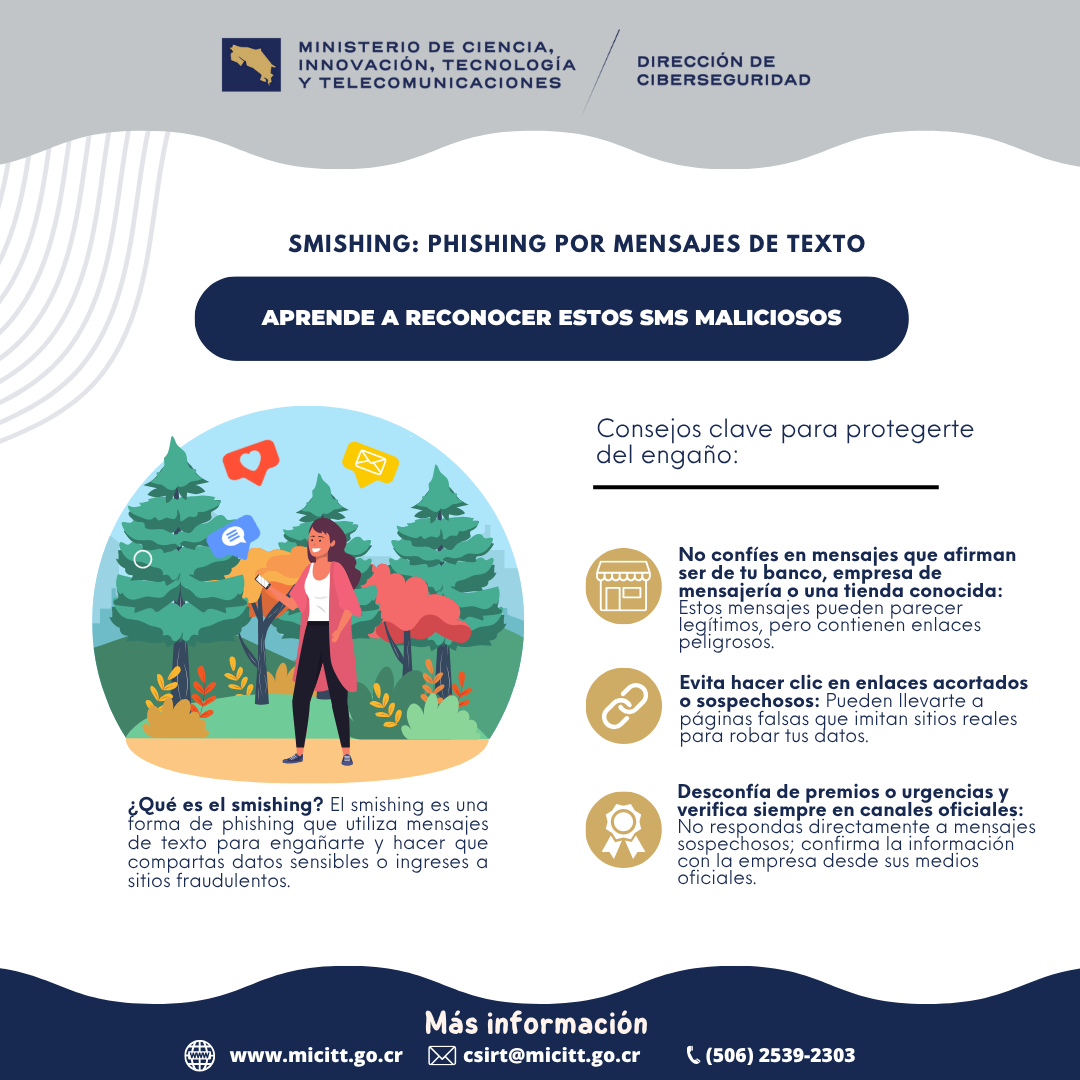 Shishing: Phishing por mensajes de texto, Aprende a reconocer estos SMS maliciosos
