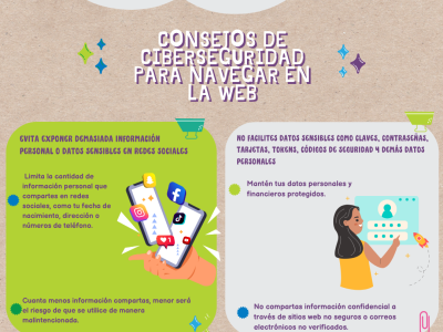 Infografía Consejos ciberseguridad para navegar en la web