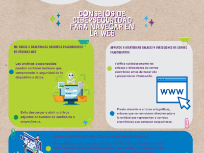 Infografía Consejos ciberseguridad para navegar en la web parte 2