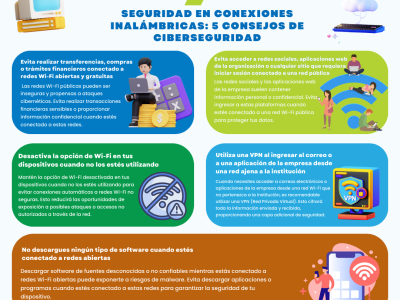 Infografía 5 Consejos de seguridad en conexiones inalámbricas