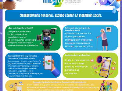 Infografía Ciberseguridad Personal Escudo contra la Ingeniería Social