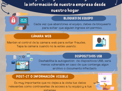 Consejos para garantizar la seguridad de la información de nuestra empresa desde nuestro hogar