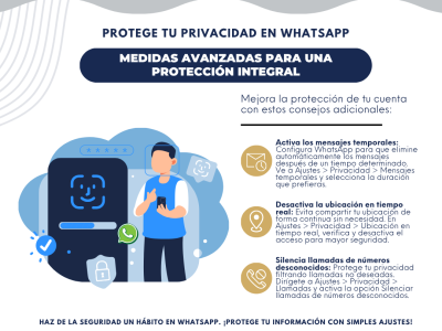 Protege tu privacidad en Whatsapp, medidas avanzadas para una protección integral
