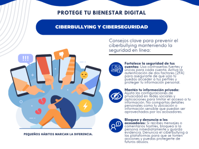 Protege tu biestar digital, Ciberbullying y Ciberseguridad