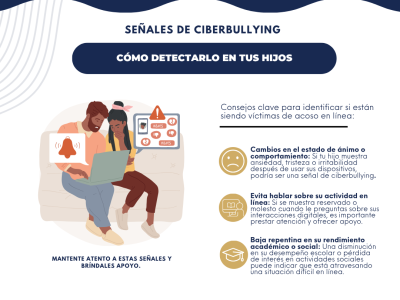Señales de Ciberbullying, Cómo detectarlo en tus hijos