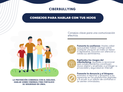 Ciberbullying, Consejos para hablar con tus hijos