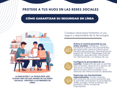 Protege a tus hijos en las redes sociales, cómo garantizar su seguridad en línea