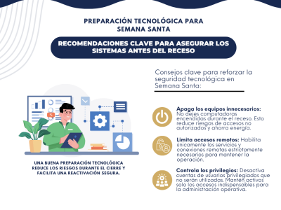 Preparación tecnológica para Semana Santa, Recomendaciones clave apra asegurar los sistemas antes del receso