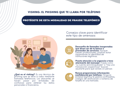 Vishing: el Phishing que te llama por teléfono, Protegete de esta modalidad de fraude telefónico