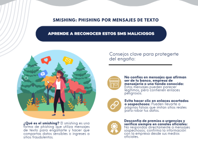 Shishing: Phishing por mensajes de texto, Aprende a reconocer estos SMS maliciosos