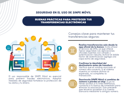 Seguridad en el uso de SINPE Móvil, buebnas prácticas para proteger tus transferencias electrónicas