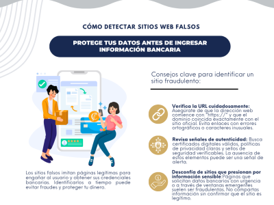 Cómo detectar sitios web falsos, protege tus datos antes de ingresar información bancaria