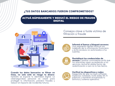¿Tus datos bancarios fueron comprometidos? Actuá rápidamente y reducí el riesgo de fraude digital