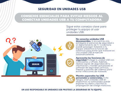 Consejos esenciales para evitar riesgos al conectar uniddes USB a tu computadora