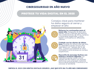 Protege tu vida digital en el 2025