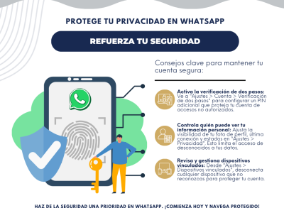Protege tu privacidad en Whatsapp, refuerza tu seguridad